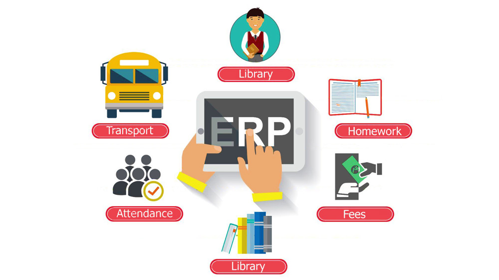 Что такое erp