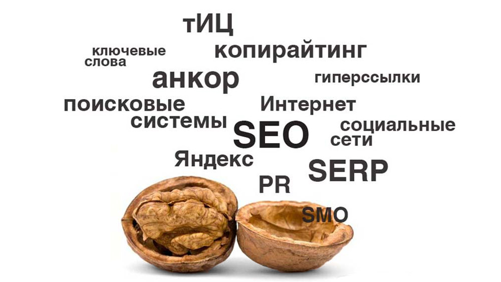 Семантическое ядро