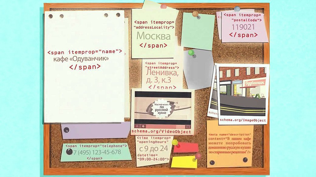 Микроразметка