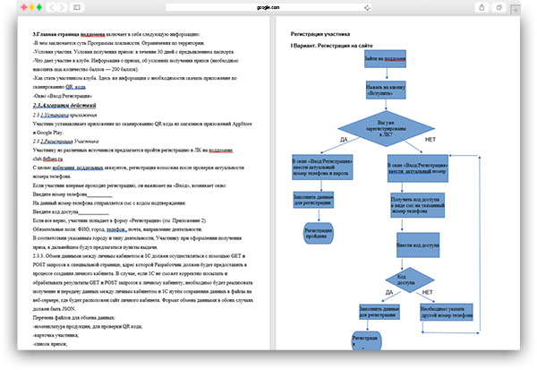 Составление технического задания